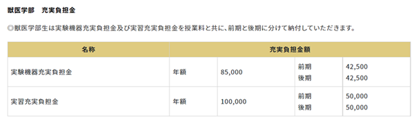 日本留学,日本sgu,日本读研,日本语言学校,日本研究生申请,日本大阪公立大学,