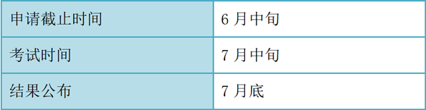 日本留学,赴日读研,日本大学SGU,大阪大学SGU英文授课课程,