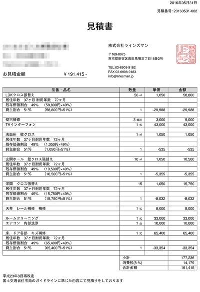 日本留学,日本留学生,日本租房,日本租房避雷指南,