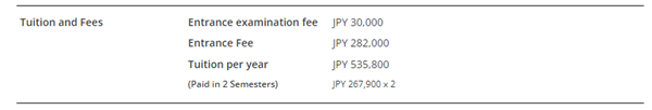 日本留学,赴日读研,日本大学SGU,东北大学SGU英文授课,东北大学sgu英文授课RictA机器人信息技术建筑计划硕博课程,