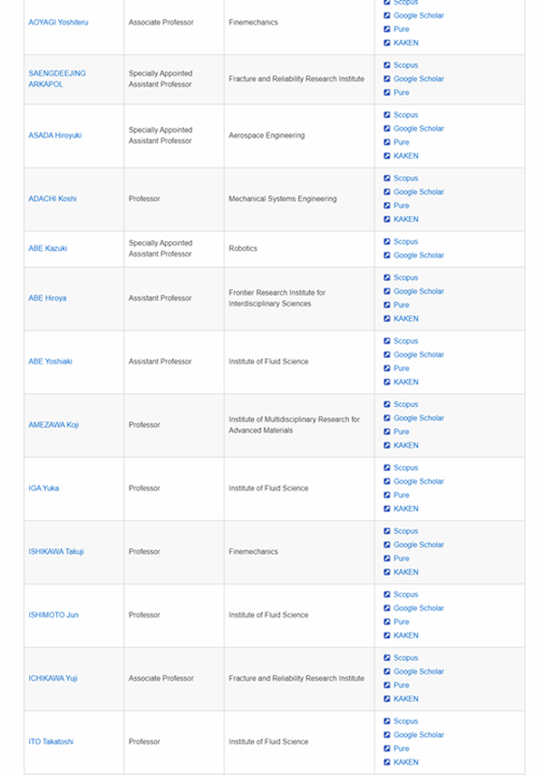 日本留学,赴日读研,日本大学SGU,东北大学SGU英文授课,东北大学sgu英文授课RictA机器人信息技术建筑计划硕博课程,