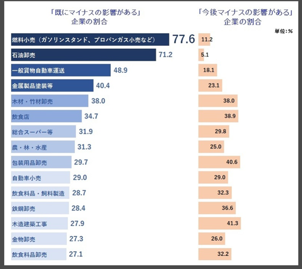 日元贬值,日本留学,日本新闻,日元贬值对留学的影响,