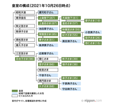 日本皇室,日本皇室驸马爷小室圭,小室圭通过美国纽约司法考试,