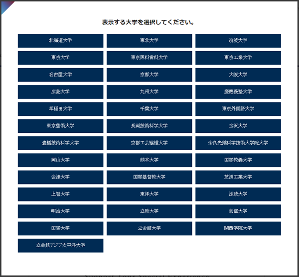 日本sgu,日本sgu申请,日本sgu申请博士课程,日本留学,