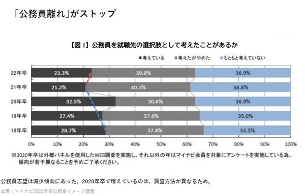 日本留学,日本考编,日本公务员,日本文化,