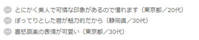 女性最想拥有的颜排行榜,女性最想拥有的颜,女性,日本女明星,日本留学,