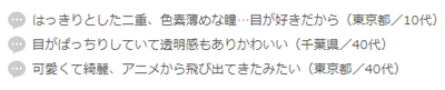 女性最想拥有的颜排行榜,女性最想拥有的颜,女性,日本女明星,日本留学,