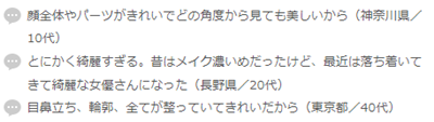 女性最想拥有的颜排行榜,女性最想拥有的颜,女性,日本女明星,日本留学,