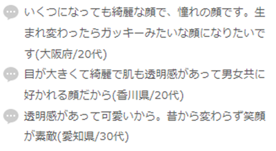 女性最想拥有的颜排行榜,女性最想拥有的颜,女性,日本女明星,日本留学,