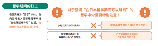 日本留学,日本留学学费,中国学生去日本留学需要多少钱,