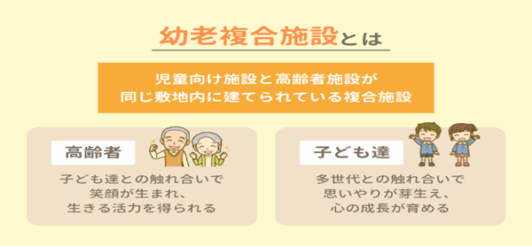 日本社会,日本孩子太卷了,日本老幼复合型福利设施,日本三岁宝宝打工,