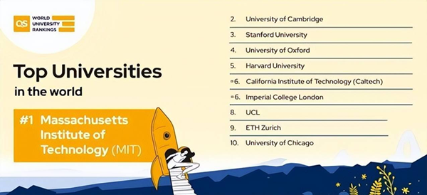 日本留学,2023QS世界大学排名,日本东京大学2023年QS排第几,