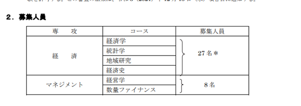 东京大学SGU经济学UTIPE博士,东京大学经济学博士,日本留学,