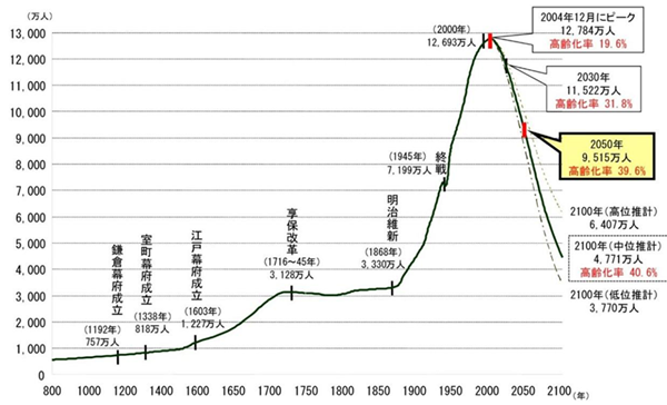 日本留学,后疫情时代日本留学,