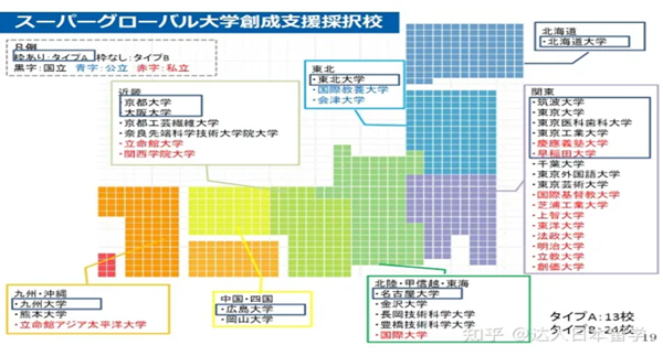 日本留学,赴日读研,日本SGU,日本大学英文授课,日本大学SGU英文修士课程,