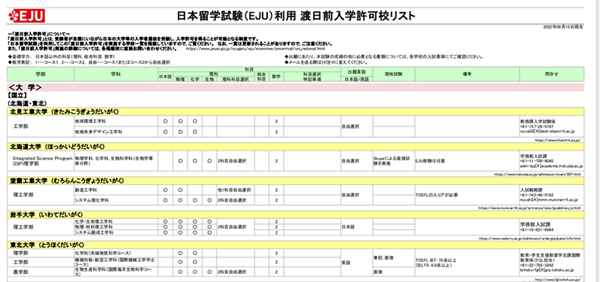 日本留学,日本留学考试,如何国内直接考日本大学,