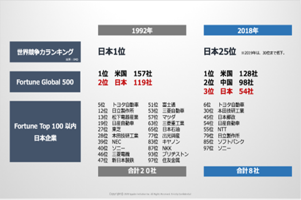 日本留学,日本就职,日本企业,日本留学毕业后在日本就业,