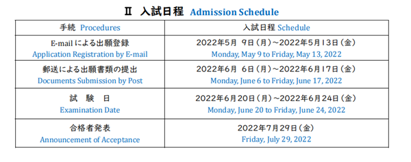 日本留学,赴日读博,冈山大学医齿药学综合博士课程申请,