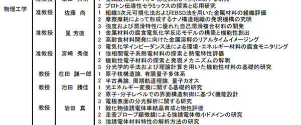 日本留学,赴日读研,日本大学SGU,名古屋工业大学英文授课,名古屋工业大学英文授课GSE工学硕博课程,