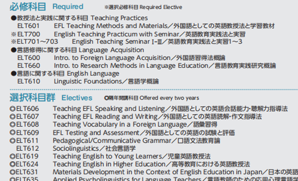 日本留学,赴日读研,日本大学SGU,国际教养大学SGU英文授课ELT英语教育实践修士课程,