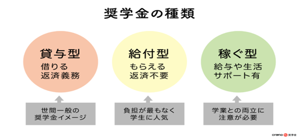 日本留学,日本趣闻,日本那些考上了东京大学却不去念的理由,