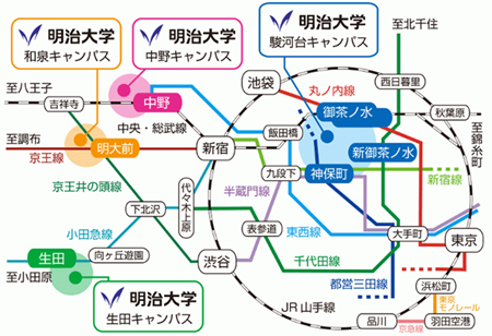 日本留学,日本大学排名,日本MARCH,MARCH大学,