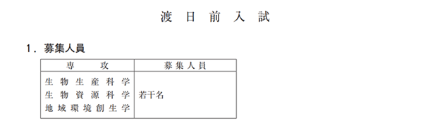 日本留学,赴日读博,岩手大学联合农学研究科博士课程申请,