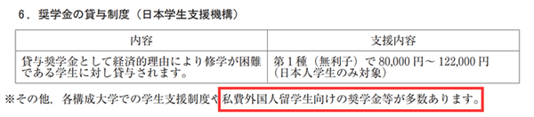 日本留学,赴日读博,岩手大学联合农学研究科博士课程申请,