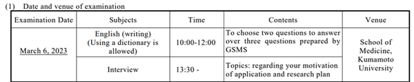 日本留学,赴日读研,日本大学SGU,熊本大学SGU英文授课,熊本大学英文授课GSMS医学教育部博士课程,