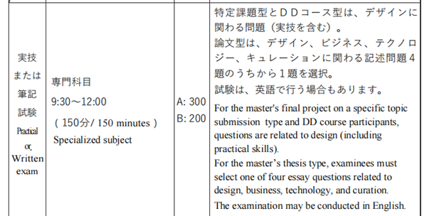 日本留学,赴日读研,日本硕博课程申请,京都工艺纤维大学GSST工艺科学硕博课程,日本外国人留学生特别入试,