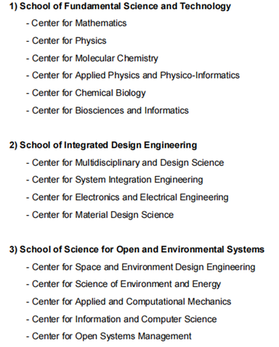 日本留学,赴日读研,日本SGU,庆应义塾大学SGU,庆应义塾大学SGU英文授课IGP-AST尖端科技硕博课程,