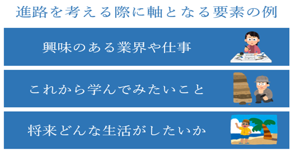 日本留学,高中毕业日本留学,高中毕业去日本留学如何选专业,