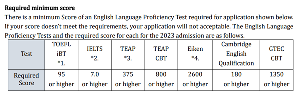 日本留学,赴日留学,认可高考成绩的日本大学,