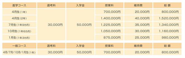 日本留学,赴日留学,去日本留学,去日本留学的理由,