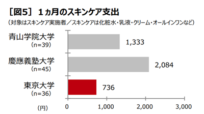 日本社会,日本留学,日本好看的男生,东京大学高材生,