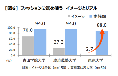 日本社会,日本留学,日本好看的男生,东京大学高材生,