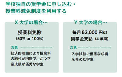 日本留学,日本留学费用,日本留学修士费用,