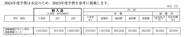 日本留学,舞蹈专业去日本留学,日本舞蹈专业有哪些大学推荐,