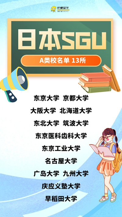 日本留学,赴日读研,日本SGU英文授课,不会日语能去日本留学吗,