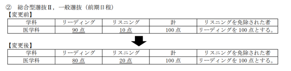 赴日留学,日本留学,日本国公立大学,日本国公立大学招生政策有哪些改变,