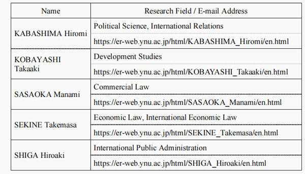 赴日读博,日本SGU,日本留学,日本大学SGU,横滨国立大学英文授课TLP国际法律与政策博士课程,