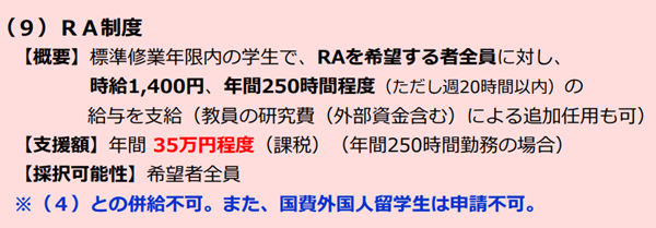 日本留学,日本研究生,日本SGU,家庭条件一般读博,日本博士留学费用,