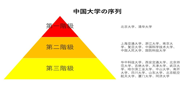 日本留学,2024年THE世界大学排名,日本大学世界排名,