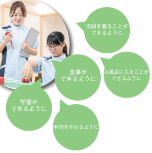 日本留学,日本研究生申请,日本康复治疗学研究生,康复留学去哪个国家好,