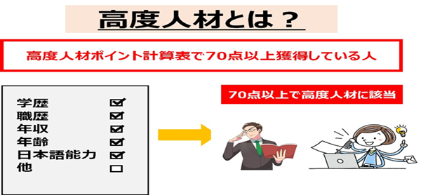 日本留学,赴日留学,日本永住,日本高度人才签证申请条件,