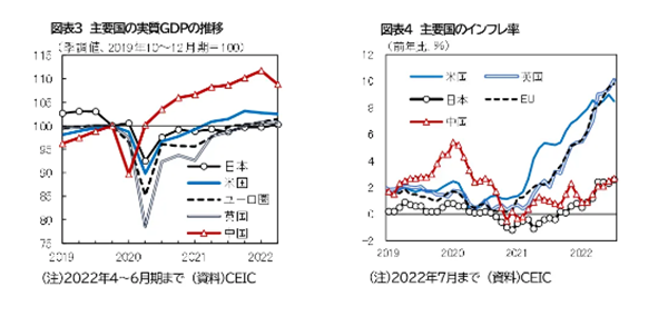 日本留学,2024年日本经济,