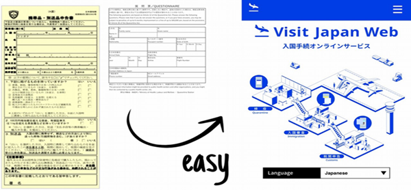 日本留学,日本旅游,日本入境手续,