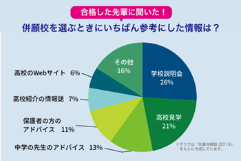 日本留学,大学毕业去日本留学,日本留学可以申请几个学校,