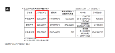 日本留学,日本研究生,日本语言学校,日本留学费用,