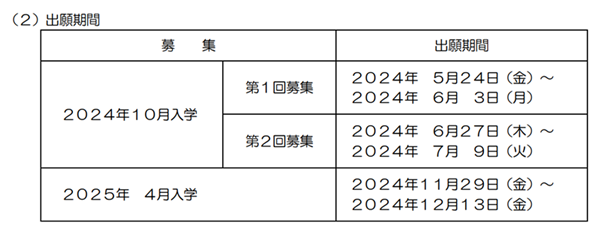 日本留学,赴日读博,日本硕博申请,冈山大学环境生命自然科学硕博申请,